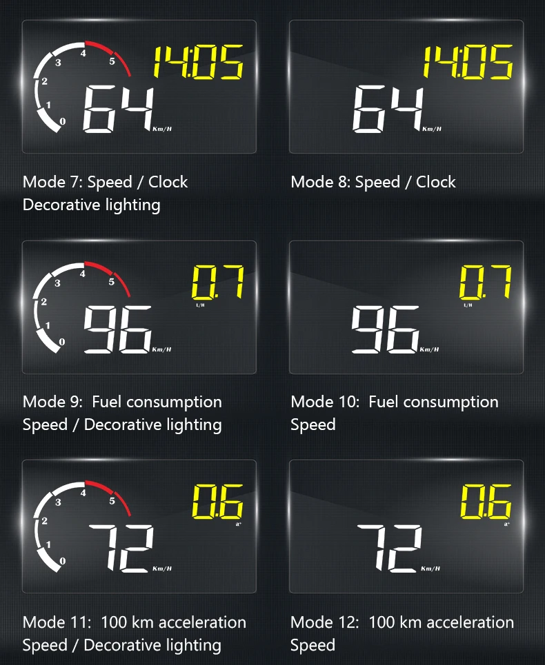 Geyiren M10 OBD2 дисплей лобовое стекло скорость проектор охранная сигнализация температура воды над скоростью об/мин с блендой объектива