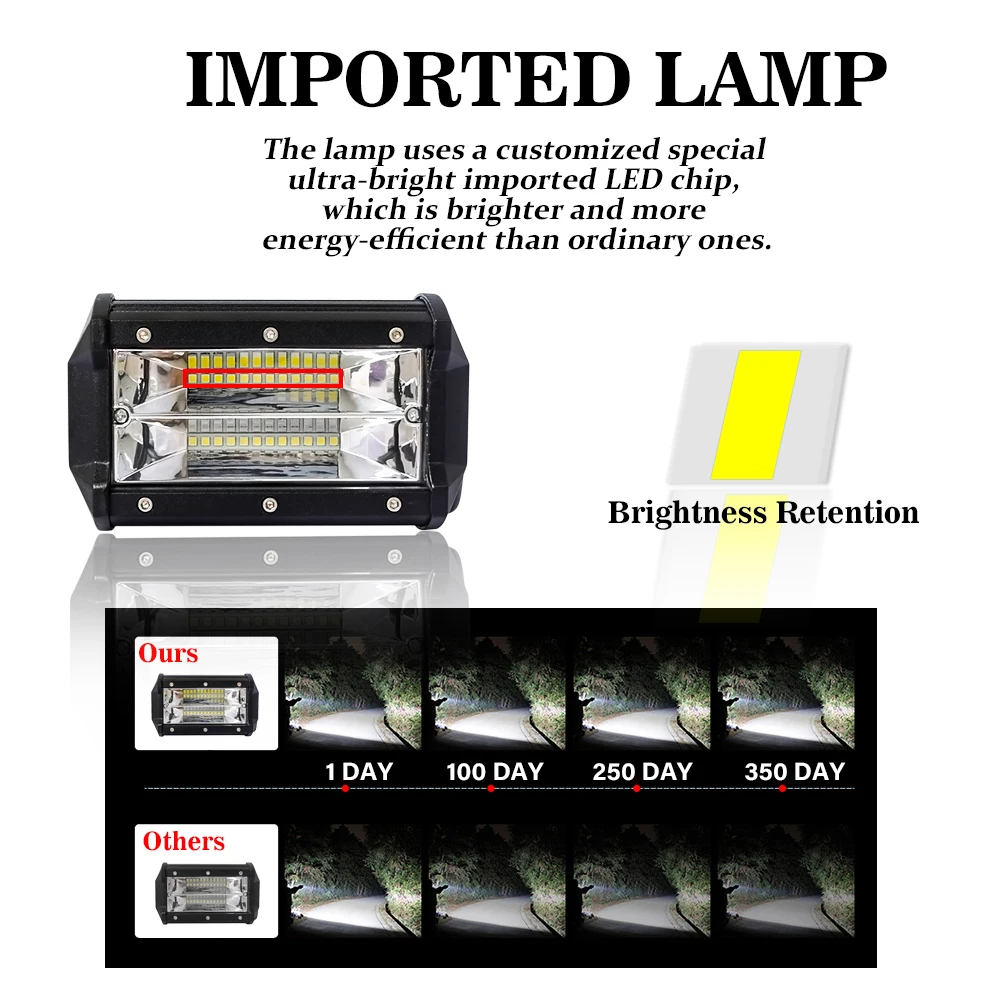 DIC 5inch 72W LED Work Light 3000K Led Work Lamp Driving Lights Off road 4x4 Floodlight Truck Boat SUV led lights for auto 