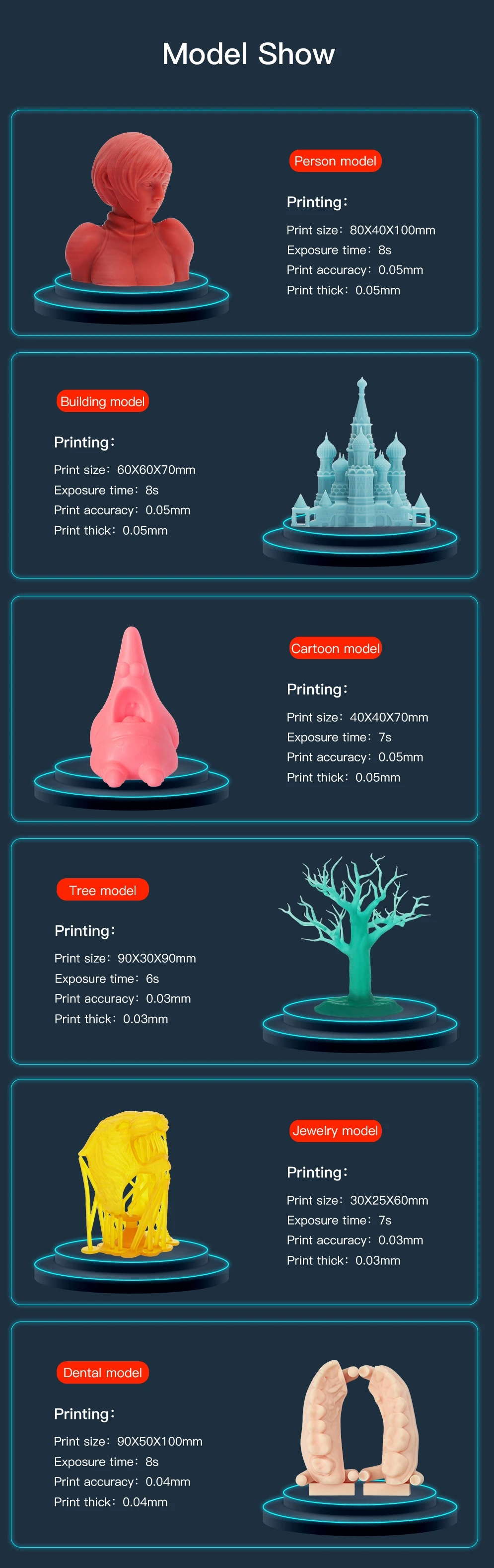 ANYCUBIC Photon-S комплект 3d принтер с 500 мл смолы УФ светильник SLA 2K экран настольный 3d принтер imprimante 3d