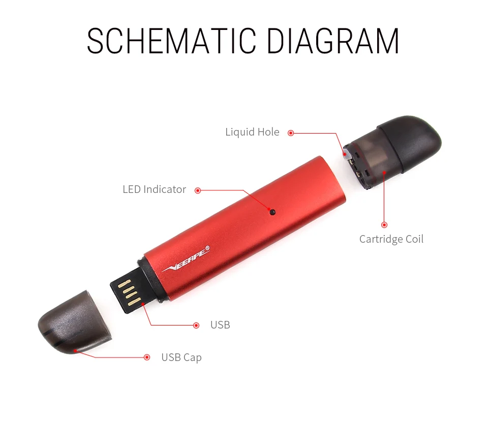 Electronic Cigarette Vape Pen Kit (5)