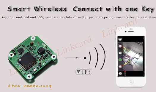 LC329_ WI-FI видео transmisstion модуль, передает А. В WI-FI, инфракрасная камера, поддержка android/ios