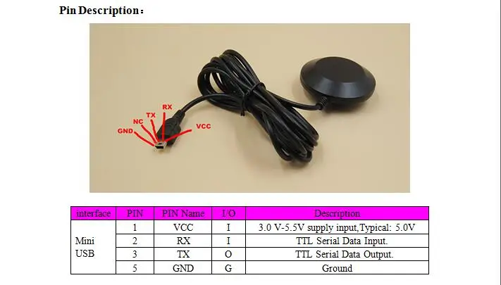 Автомобильный видеорегистратор навигационный gps-приемник мини USB разъем, UART ttl уровень, модульная антенна, встроенная вспышка, для автомобиля dvr рекордер, BS-7M