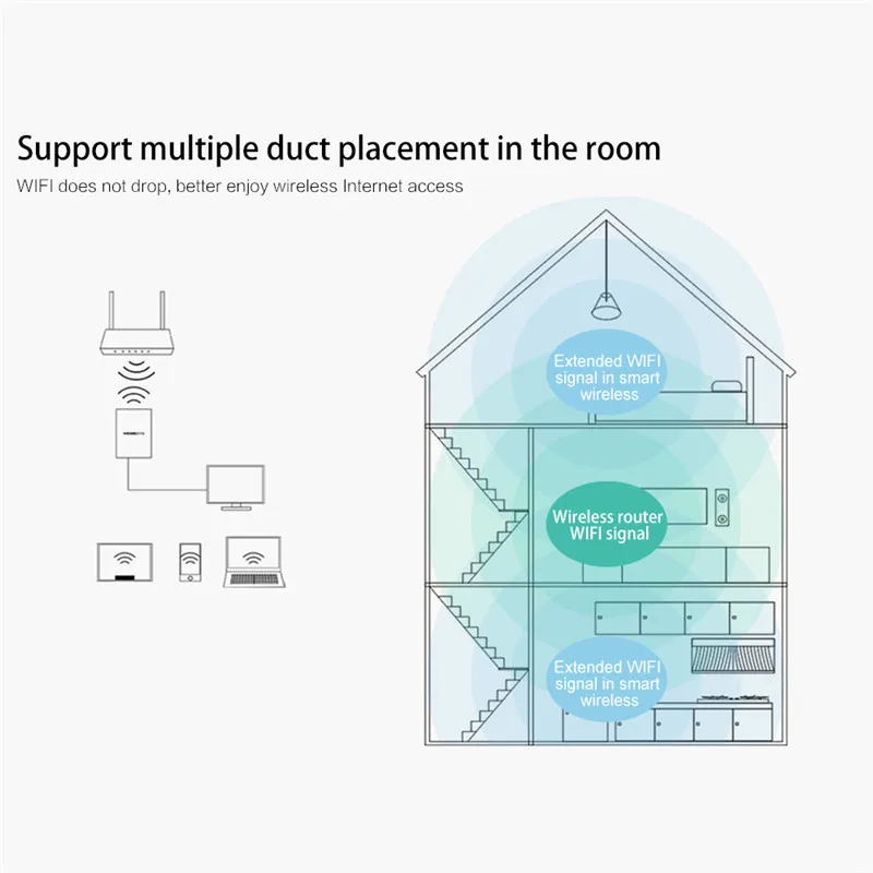 Wi-Fi ретранслятор усилитель сигнала 802.11N/B/G Wi-Fi расширитель диапазона 300 Мбит/с усилитель сигнала Repetidor WiFi мини-маршрутизатор USB