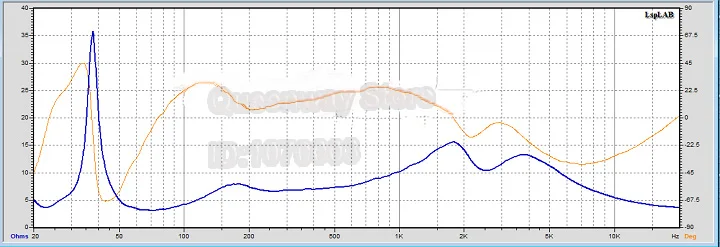 13 дюймов Hi-End пол-напольный динамик Scan-Speak 6640/7140 твитер + 8878 бас + Accuton C173-6-090/096 СЧ DIY