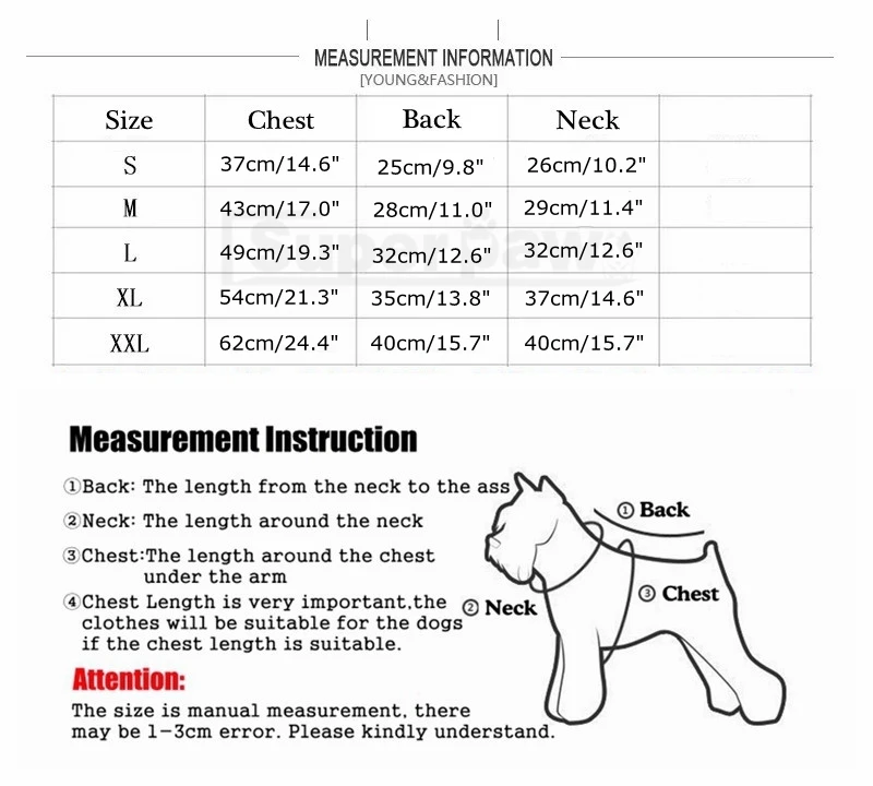 Measurement Information_副本