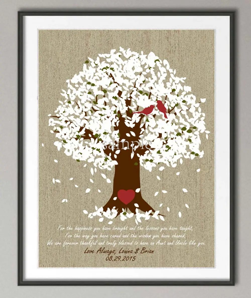 Personalized Wedding gift for aunt and uncle canvas painting Family ...