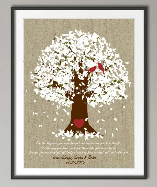 Personalized Aunt Uncle Wedding Gifts Canvas Painting Family Tree Personalized Aunt Uncle Wedding Gifts Canvas Painting Family Tree Quote Wall Art Poster Print Pictures