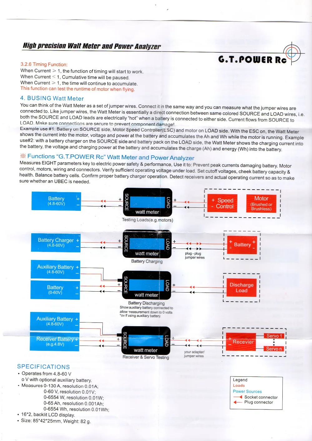 GT-Power-LCD-RC-130A-Watt-medidor-Analizador-de-potencia-vatios-bater-a-equilibrio-Ampere-Metro