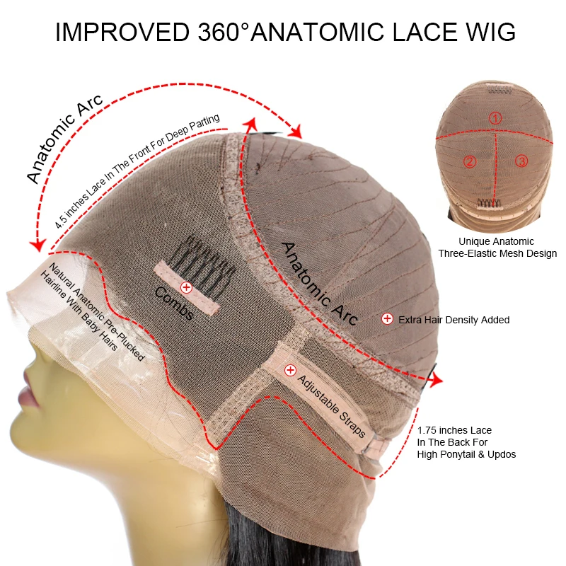 360 Lace Wigs Short Bob Wig with Bangs Yaki Straight for Black Women 4.5 inch Pre Plucked Brazilian Remy Bleached Knots