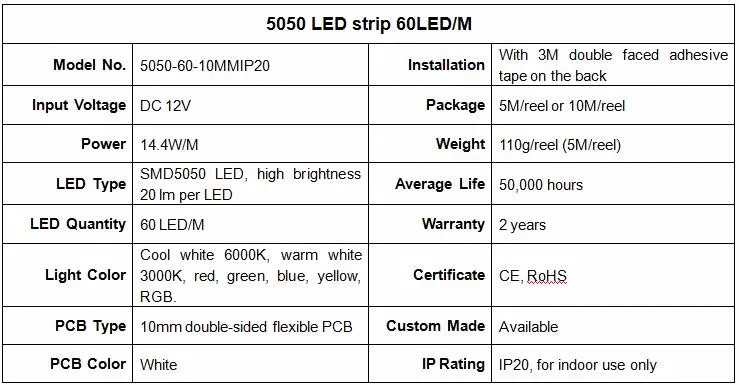 5050, 12 В вход, 60 LED/м, 50 м/лот, IP20 не водонепроницаемый, 10 мм Двусторонняя печатной платы, 2 года гарантии, оптовая продажа с фабрики