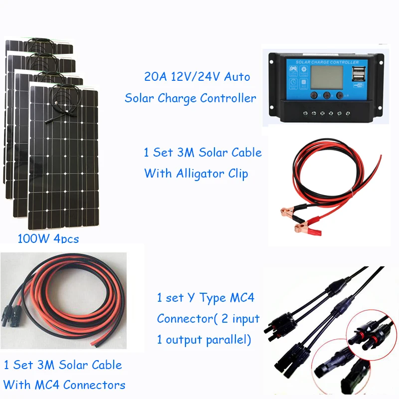 400W 2422
