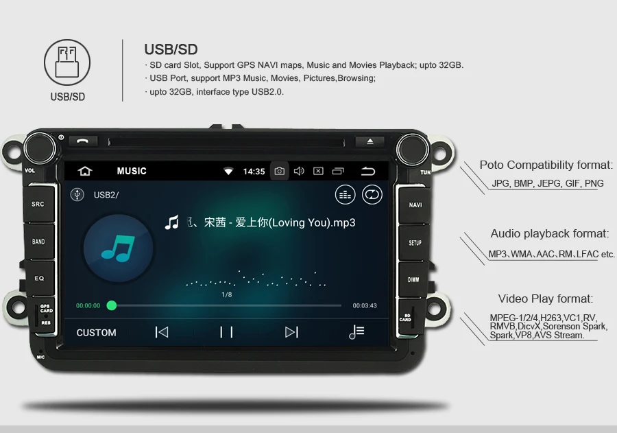 Android 8.0 Car Audio DVD плеер для Mercedes-Benz C Class W204 (2007-2011) GPS мультимедийного головного устройства приемник BT WI-FI