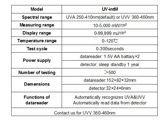 Сплит-Тип УФ-счетчик интегратор радиометр тестер детектор монитор 32*24*6 мм UVA UVV