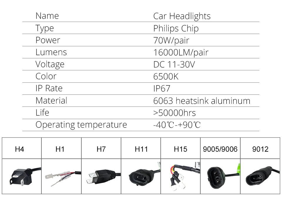 Avacom H7 H4 светодиодный 16000lm автомобиля лампы 12V H15 H1 9005/HB3 9006/HB4 9012/Hir2 зэс чип 70 Вт 6500 к супербелый H11/H8/H9 авто фары