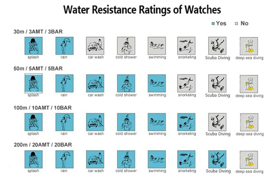 SUNKTA Горячие Брендовые женские часы женские reloj mujer Роскошные нарядные часы Женские кварцевые наручные часы из розового золота Montre Femme подарок