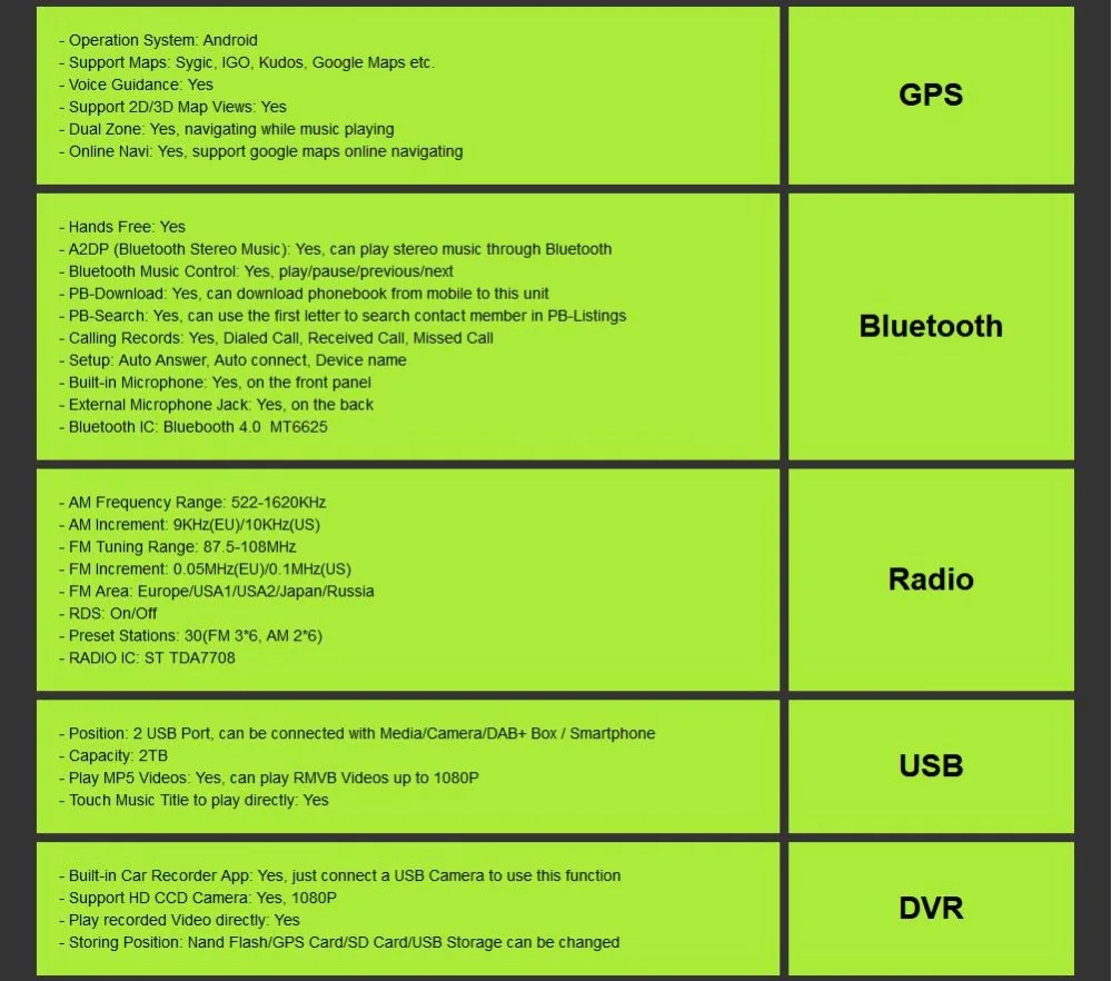 Android 9,0 навигация автомобиля без DVD gps Мультимедиа для BMW E39 X5 E53 M5 E38 BT/RDS/Радио/Canbus TPMS DVR SWC DAB+ 4G USB DTV OBD2