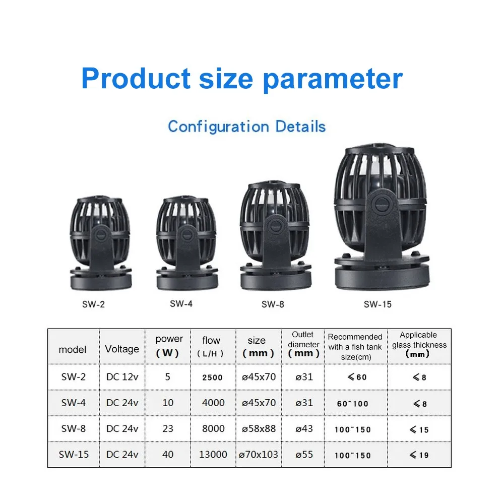 Водяной насос RW Новое обновление версии Jebao SW2 SW4 SW8 SW15 Wavemaker с умный контроллер центробежный насос для рифовый морской аквариум для Рыбок - Цвет: SW-15