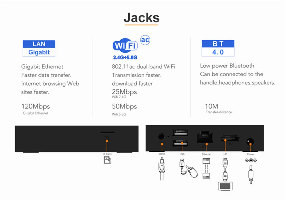 JRGK android tv box Bluetooth Smart Set-top tv box android 7,1 3 ГБ ОЗУ 32 Гб ПЗУ 1000 м LAN 4 к HD медиаплеер