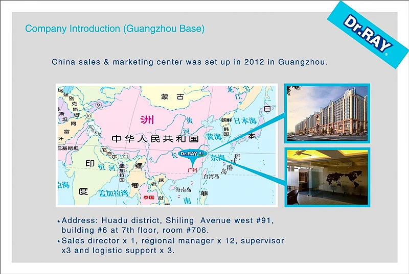company info2