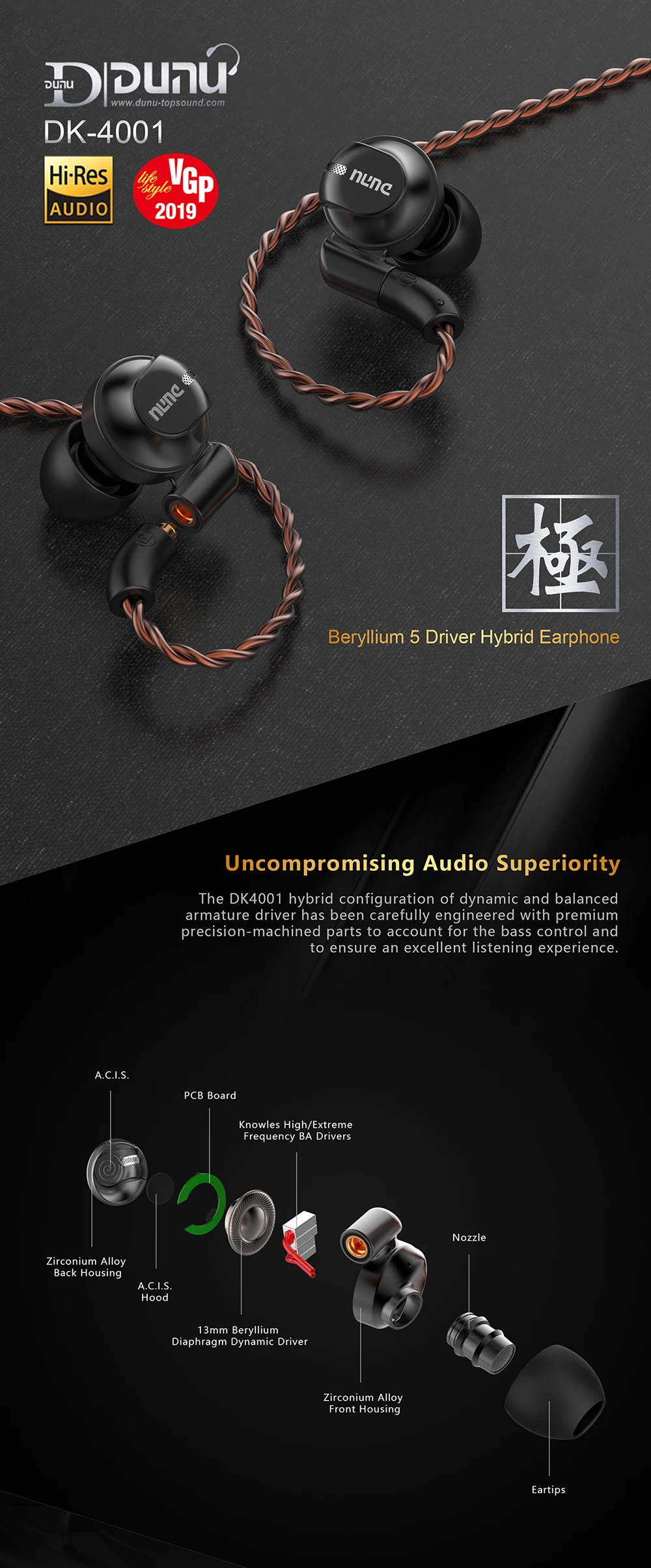 DK-4001()11