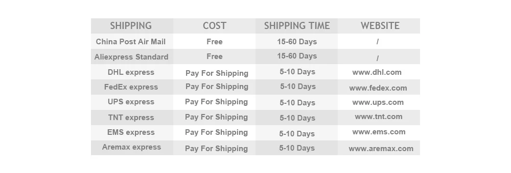 TMAP MAP Intake Air Pressure Sensor For Mitsubishi Colt Z2 Z3 1.3 16V Hatchback Petrol 4A90 2004 - 2012 0261230118 MN195775 wheel speed sensor