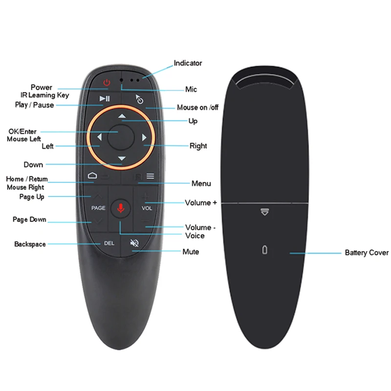 G10 Air mouse Голосовое управление с гироскопом зондирования мини беспроводной смарт-пульт 2,4G USB приемник для Android tv BO XH96 X96