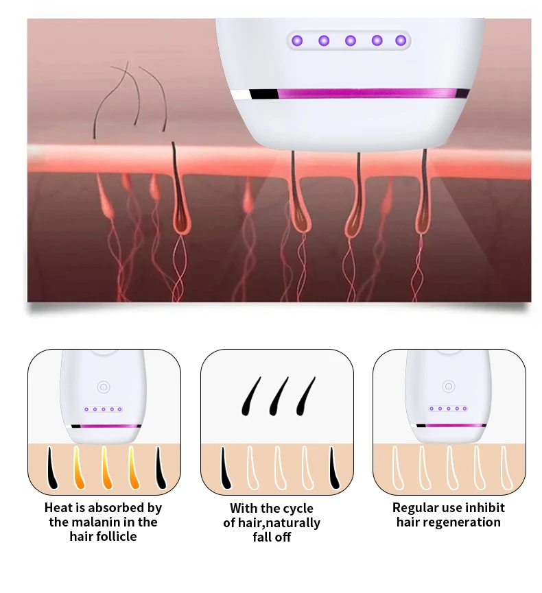 500000 Flashes Laser Depilator IPL Epilator Permanent Hair Removal Touch Body Leg Bikini Trimmer Photoepilator For Women