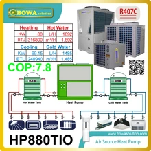 Super energy saving water heater and water chiller integration equipments, COP reach 7.8, wonder for marines, boats and vessels