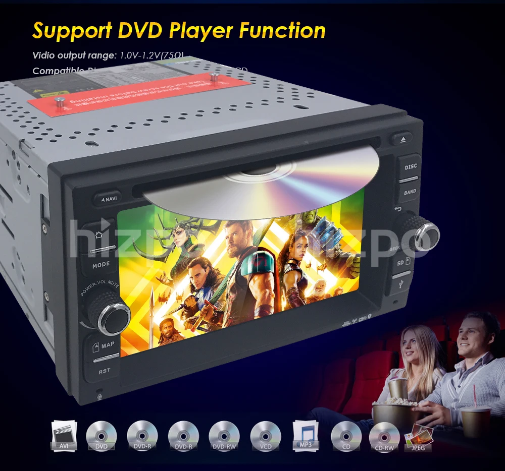 Hizpo Авторадио 2 din Android 8 0 Автомагнитола dvd автомотив головное устройство для Nissan