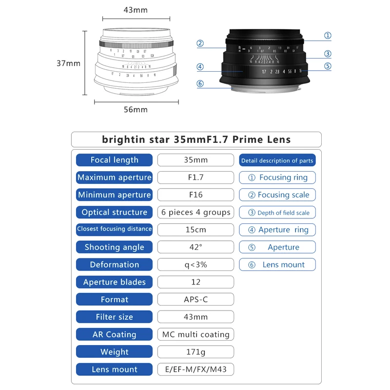 35 мм F1.7 объектив с фиксированным фокусом для Canon EOS-M крепление для Olympus Panasonic Micro 4/3 камеры для SONY FUJI Объектив