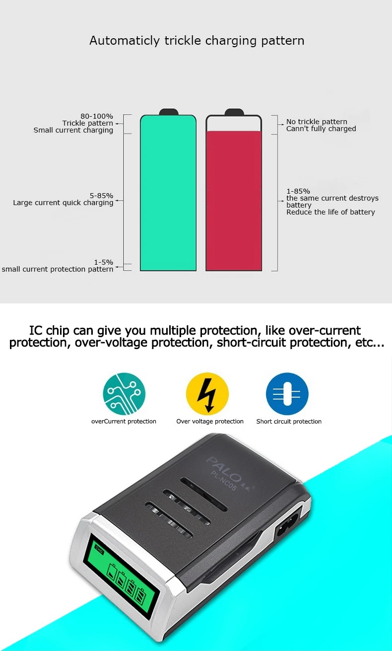 PALO зарядное устройство универсальное C905W 4 слота ЖК-дисплей умное интеллектуальное зарядное устройство для аккумуляторов AA/AAA NiCD NiMH