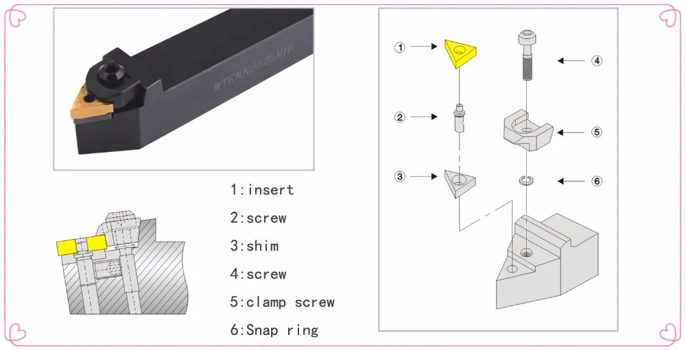 S06K-SCLCR06/S07K-SCLCR06/S08K-SCLCR06/S10K-SCLCR06/S12M-SCLCR06/S16Q-SCLCR09/S20R-SCLCR09/S25S-SCLCR09 6-32 мм ЧПУ поворотный инструмент