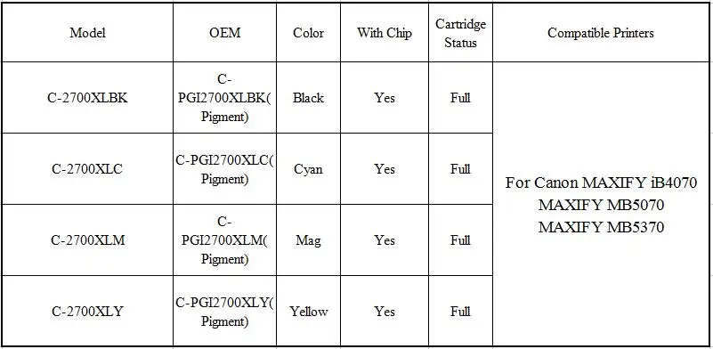 PGI2700
