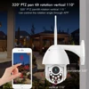 Video Surveillance