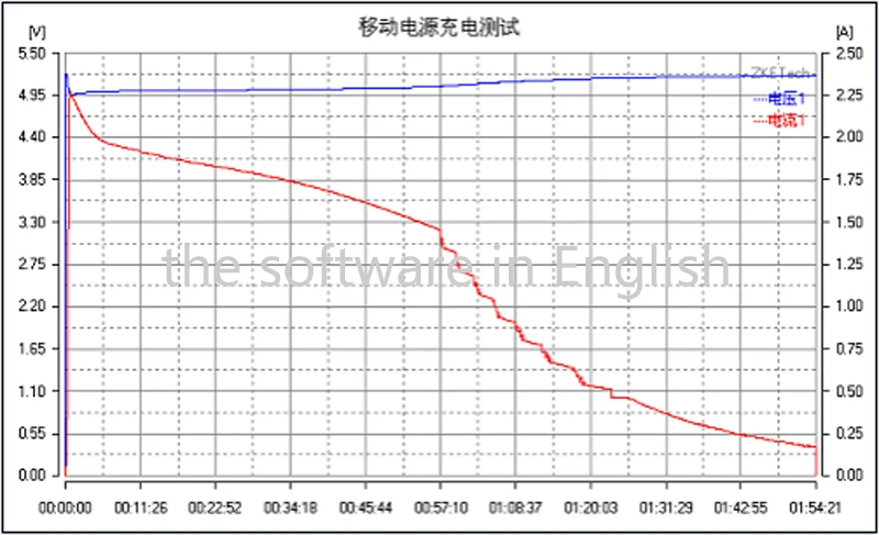 EBC-A05+ (5)
