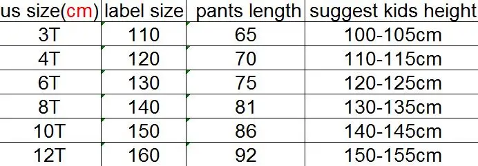 size