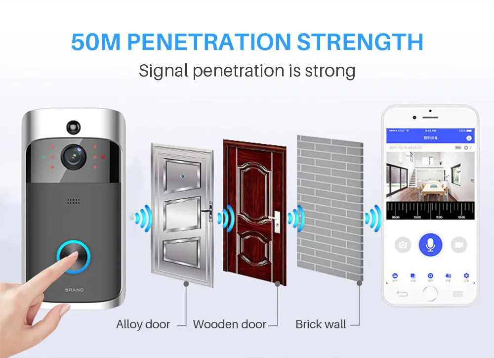 Video Doorbell WiFi  (5)