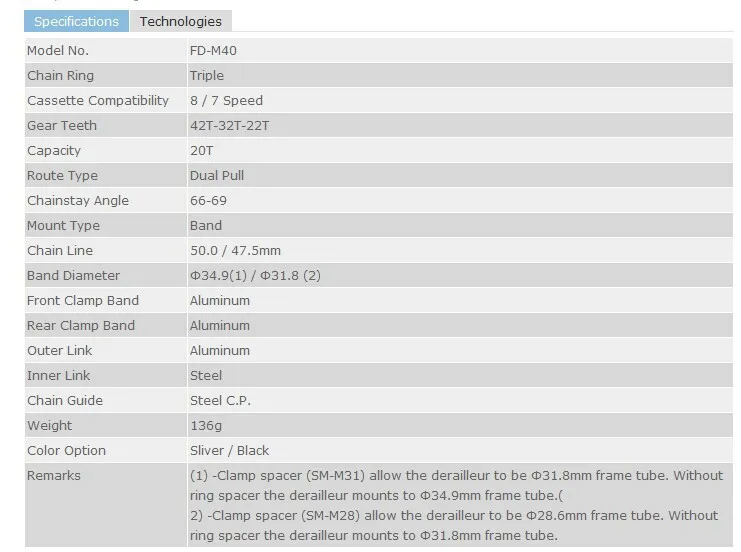 FD-M40 information 