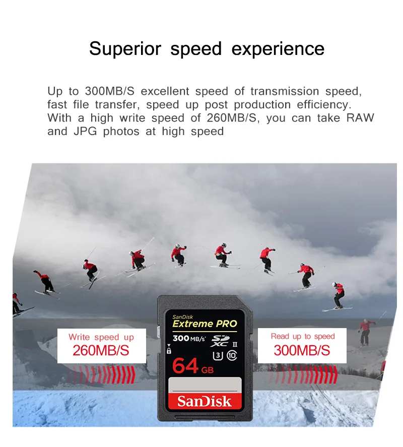 Sandisk Extreme Pro SD карта 32 ГБ 64 ГБ Макс читать Скорость 300 МБ/с. SD Card Class 10 UHS-II Flash карты памяти U3 для Камера