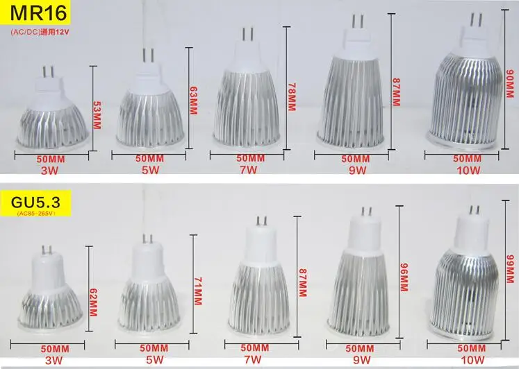 MR16 GU5.3 3W5W7W