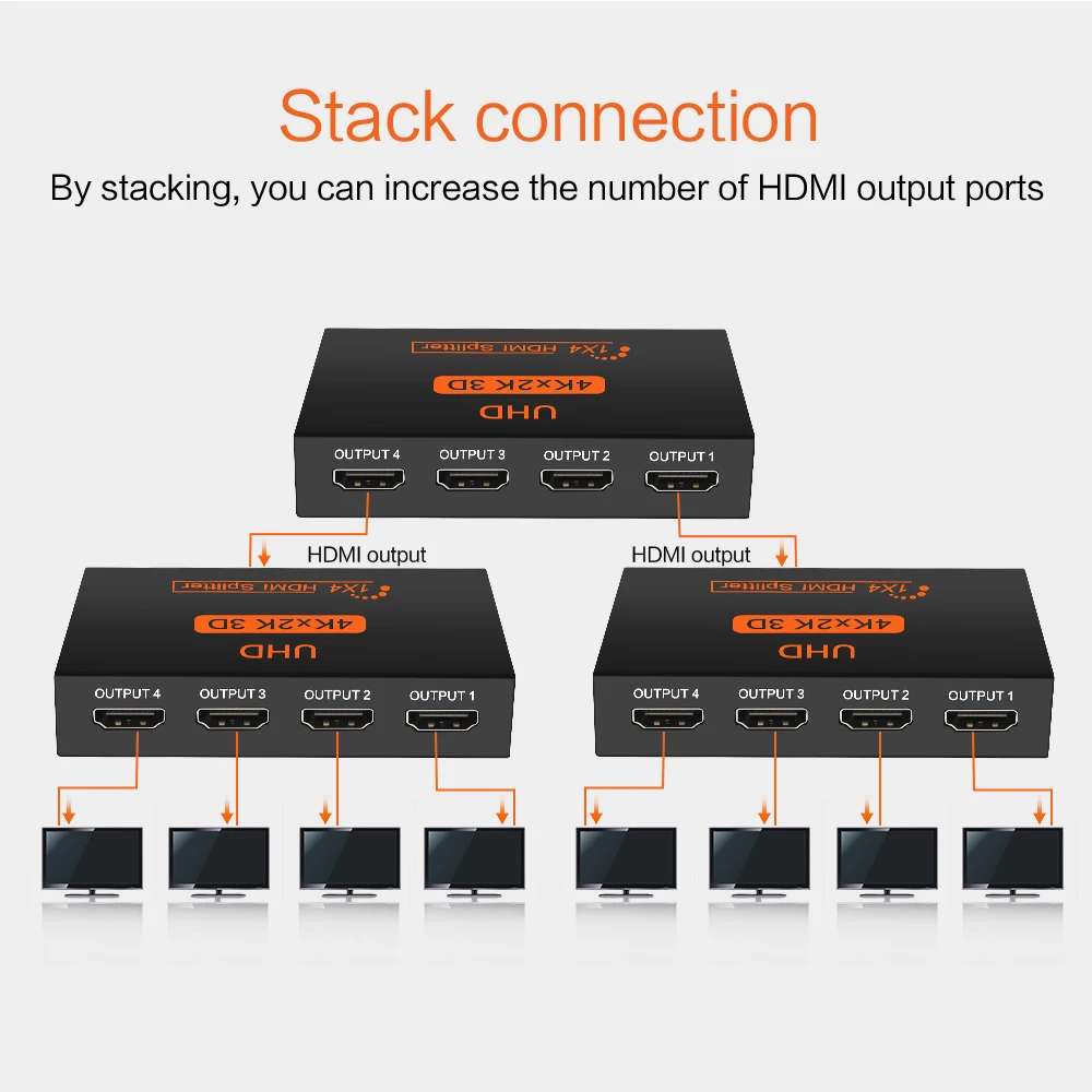 4 K HDMI сплиттер 1 в 4 из видео hdmi-разделитель усилитель HDCP 4 K адаптер 2 порта/4 автомобильное зарядное устройство Дисплей для HDTV DVD PS3 Xbox