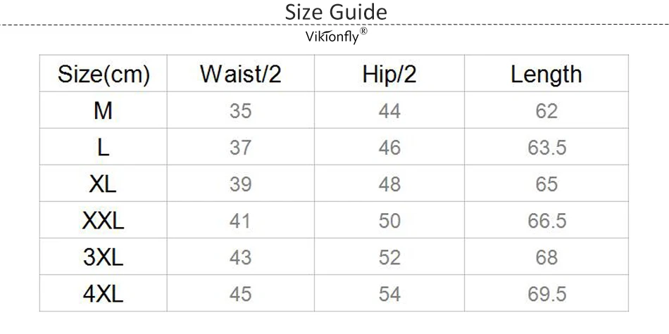 SIZE CAHRT