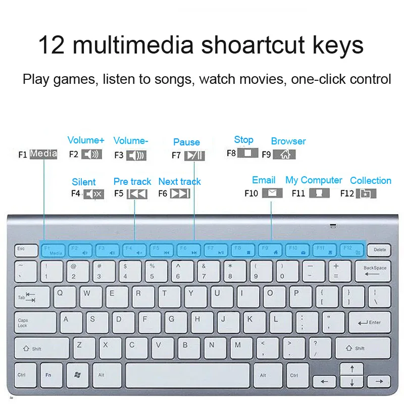  Cliry 2.4G Wireless Keyboard and Mouse Mini Multimedia Keyboard Mouse Combo Set For Notebook Laptop