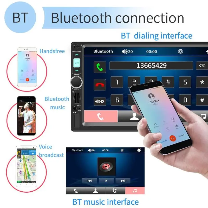 SWM X4G 7 дюймов 2 Din Bluetooth автомобильный стерео MP5 плеер gps навигация головное устройство приемник FM радио Универсальный автомобильный аудио плеер карта ЕС