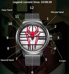 Relogio мужские спортивные часы мужские кварцевые модные водонепроницаемые наручные часы Человек-паук полная сталь повседневные роскошные