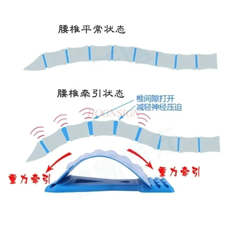 Терапия поясничного диска грыжа тяговое устройство кровать рама дома талии шейки приспособление для коррекции позвоночника забота о позвоночнике Инструмент Здоровье Массажер