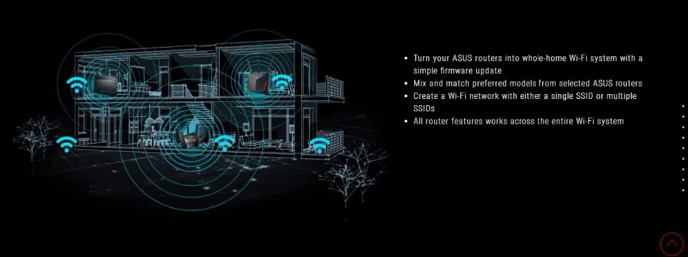 ASUS GT-AC5300 трехдиапазонный WiFi игровой маршрутизатор для VR и 4K потоковой передачи, с четырехъядерным процессором, игровым портом