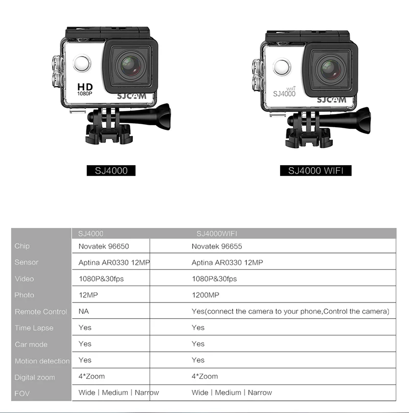 Оригинальная Экшн-камера SJCAM SJ4000 WiFi 2," с ЖК-экраном, Спортивная DV 1080P HD подводная 30 м Водонепроницаемая мини видеокамера SJ 4000 Cam