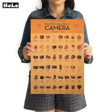 Винтажная фотокамера история плакат обои кафе бар Спальня Декоративная Гостиная живопись 42x30 см MXC029