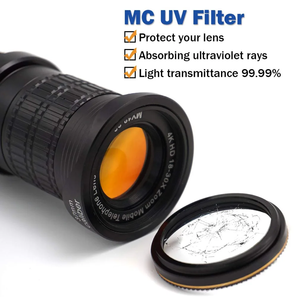 18-30X Adjustable Telephoto Kit (5)